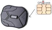 Sim Card for  Pet GPS Phone App