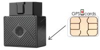 Sim Card for  Pet GPS Phone App